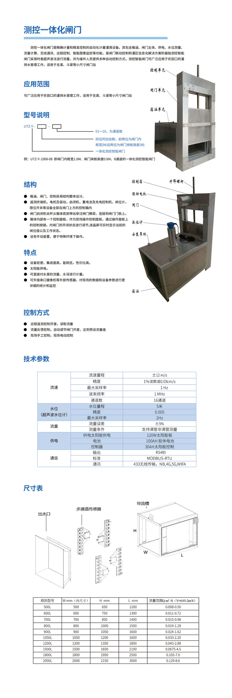 測控一體化閘門.jpg